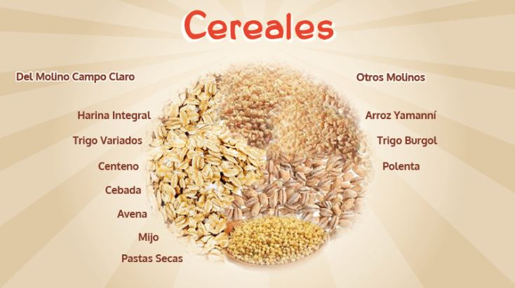Cereales integrales mercadona sin azúcar